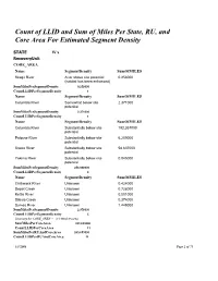 Count of LLID and Sum of Miles Per State, RU, and Core Area for Estimated Segment Density