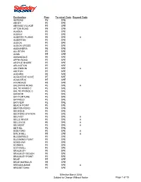 Destination Prov Terminal Code Beyond Code 48
