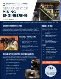 Department of Mining Engineering Mining.Mines.Edu
