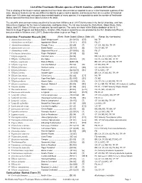 List of the Freshwater Bivalve Species of North Carolina