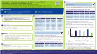 An Analysis of the Relationship Between Cladribine Dose and Risk of Malignancies in Patients with Multiple Sclerosis