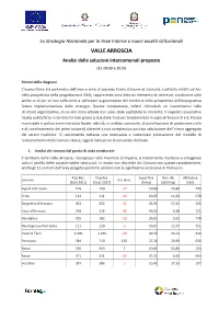 Vallearroscia