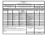ANNEXURE 5.8 (CHAPTER V , PARA 25) FORM 9 List of Applications For