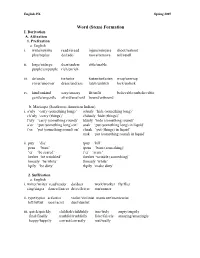 Word Formation