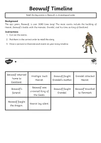 Beowulf Timeline