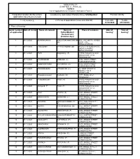 ANNEXURE 5.8 (CHAPTER V , PARA 25) FORM 9 List of Applications For