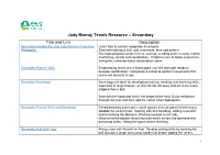 Judy Murray Tennis Resource – Secondary Title and Link Description Secondary Introduction and Judy Murray’S Coaching Learn How to Control, Cooperate & Compete