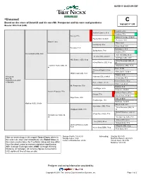 Unnamed C Based on the Cross of Danehill and His Sons/Mr