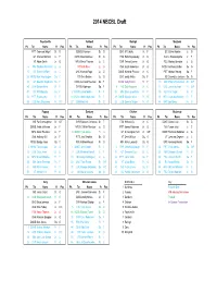 2014 ACC Draft.Xlsx
