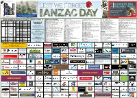 Dunedin RSA Welfare Trust