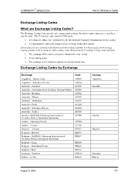 Exchange Listing Codes by Exchange