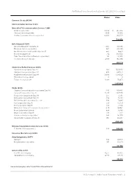 Printmgr File