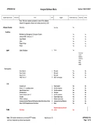 APPENDIX 13A Assigned Software Matrix Contract NAS 10-02007