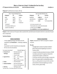 When Is a Cluster Not a Cluster?: a Northern East Cree Case Study