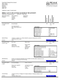 Weekly List of Applications Validated by the Authority