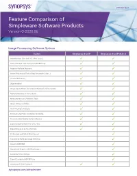Feature Comparison of Simpleware Software Products Version Q-2020.06
