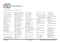 PDF Numbers and Names