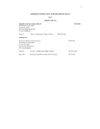 Scheme of Exmination for the Session 2012-13 Ba-I (Music