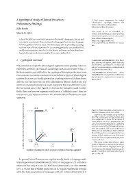 A Typological Study of Lateral Fricatives:A Final