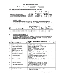 EEO PUBLIC FILE REPORT for the Reporting Period of 4/01/2015 Through 3/31/2016 This Report Covers the Following Station Employme