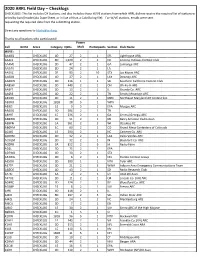 2020 FD Checklogs.Xlsx