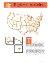 Regional Activity