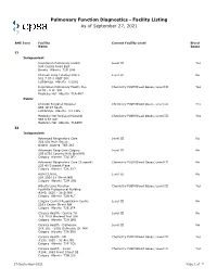As of August 29, 2021 Pulmonary Function Diagnostics