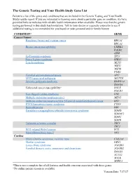 View Gene List