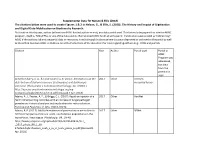 Supporting References for Nelson & Ellis