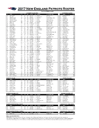 Rosters & Depth