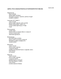 Useful Field Characteristics of Representative Families