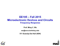 Frequency Response