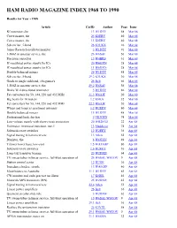 Ham Radio Magazine Index 1968 to 1990