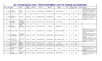 SC / ST BACKLOG 2020 - TENTATIVE MERIT LIST of JUNIOR ACCOUNTANT DOB Belong Sl