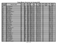 Master Seniority List