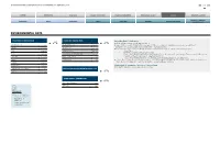Environmental Data [P116-141]