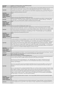 Fort Monroe Idea Report FINAL