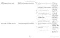 SJH Procedures