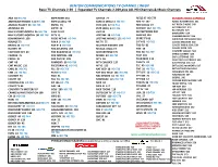 Included Channels