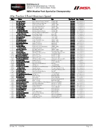 Event Maximum Speed Class Driver Team Car Top Speed Lap Session