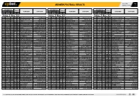 Midweek Football Results Midweek Football Results Midweek Football Results