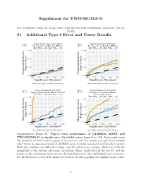 Supplement for TWO-SIGMA-G S1 Additional Type-I Error and Power Results