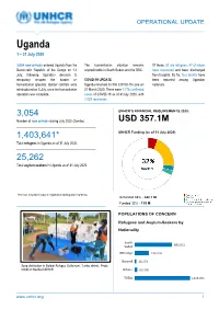 UNHCR Uganda Operational Update