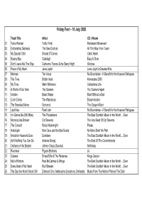 10 07 2020 Playlist