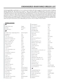 Endangered-Maintained Breeds List
