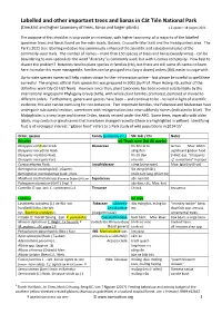 Labelled and Other Important Trees and Lianas in Cát Tiên National Park (Checklist and Higher Taxonomy of Trees, Lianas and Larger Plants) V.2 Update: 18 August 2021