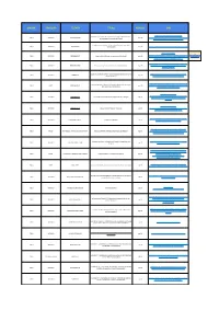 Rassegna Locanda MASTER1-4