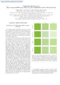 Supporting Information for Harnessing Instabilities for Design of Soft Reconfigurable Auxetic/Chiral Materials