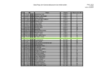 Dept./Prog. Wise Convocation Procession Serial Number Sl Name