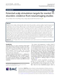 Potential Scalp Stimulation Targets for Mental Disorders